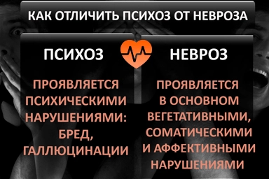 Лечение психоза в Уржуме